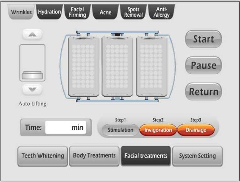 PDT LED Photodynamic therapy machine Interface HuafeiMedical.