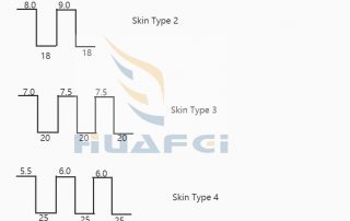 IPL Treatment parameters reference 副本