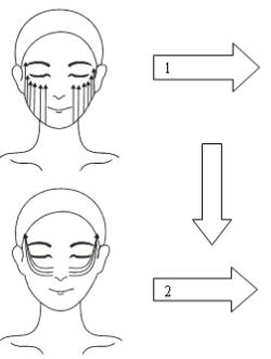 RF skills Huafeimedical 2