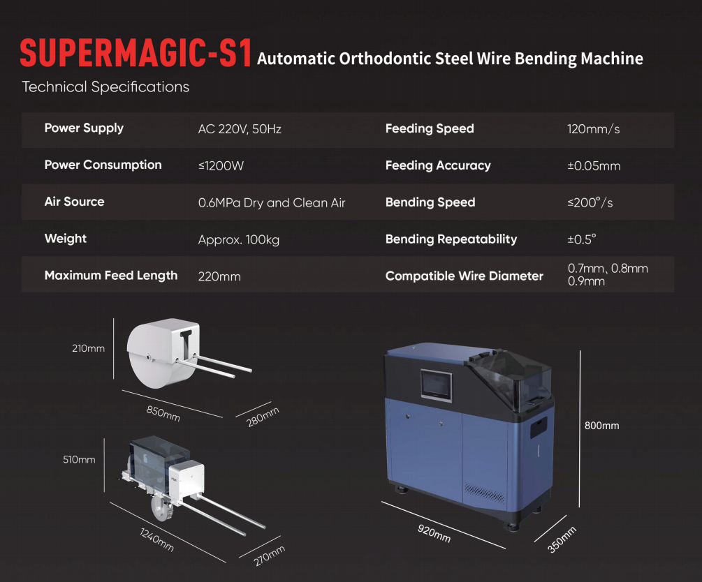 SUPERMAGIC-S1 Automatic Orthodontic Steel Wire Bending Machine 5 4
